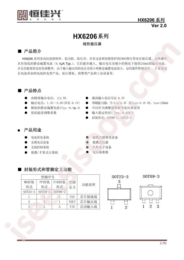 HX6206P182MR