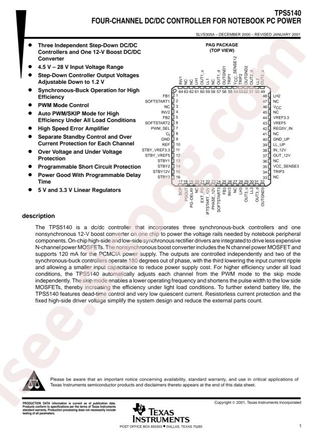 TPS5140PAGR