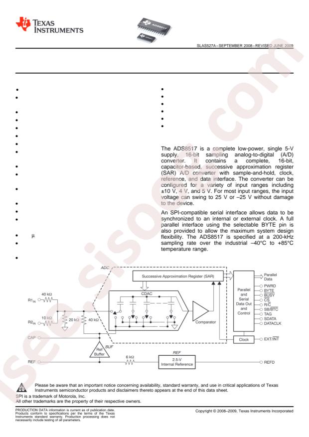 ADS8517IBDW