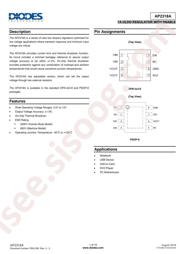 AP2318AMP-ADJTRG1