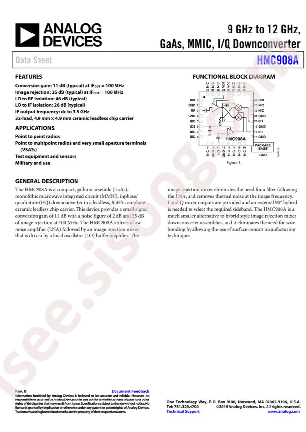 HMC908ALC5TR