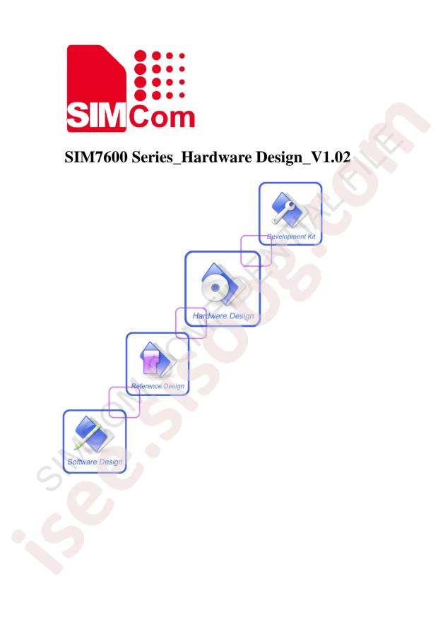 SIM7600A