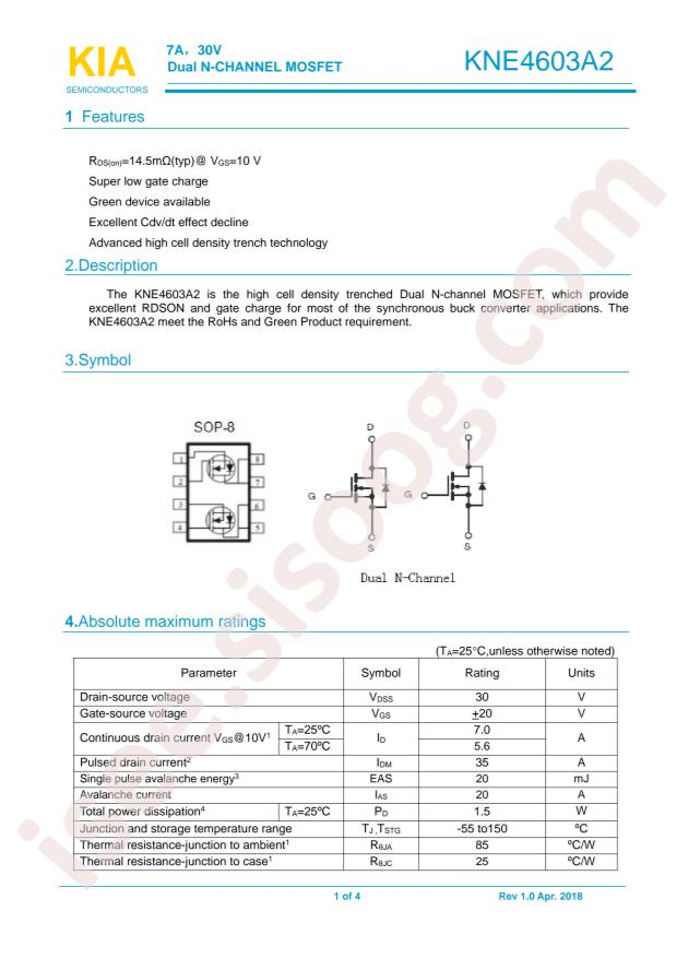 KNE4603A2