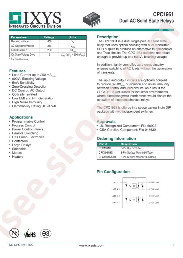 CPC1961GSTR