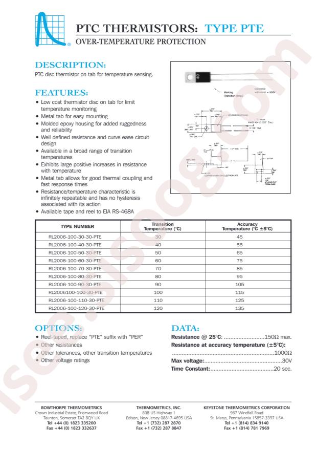 RL2006-100-30-30-PTE