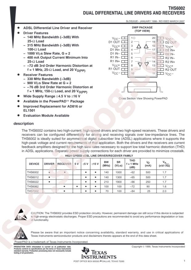 THS6002IDWPR