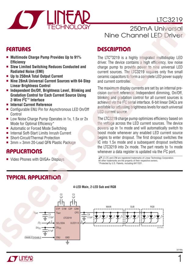 LTC3219EUD#TRPBF