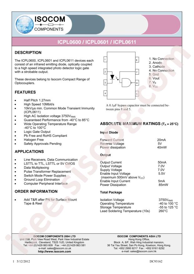 ICPL0601