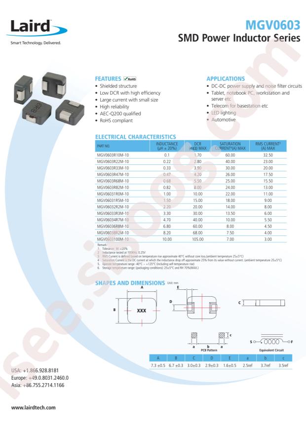 MGV0603100M-10