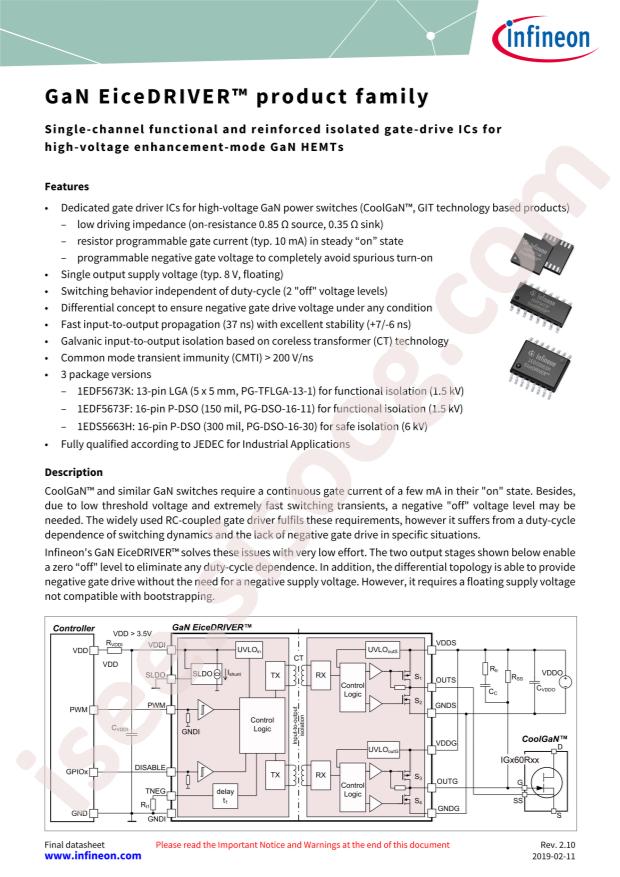1EDF5673F