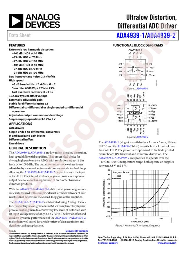 ADA4939-2YCPZ-RL