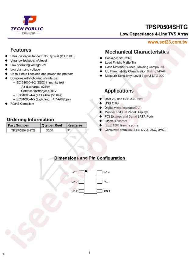 TPSP0504SHTG