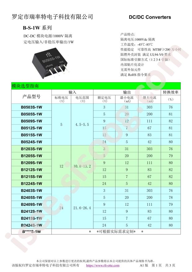 B1203S-1W