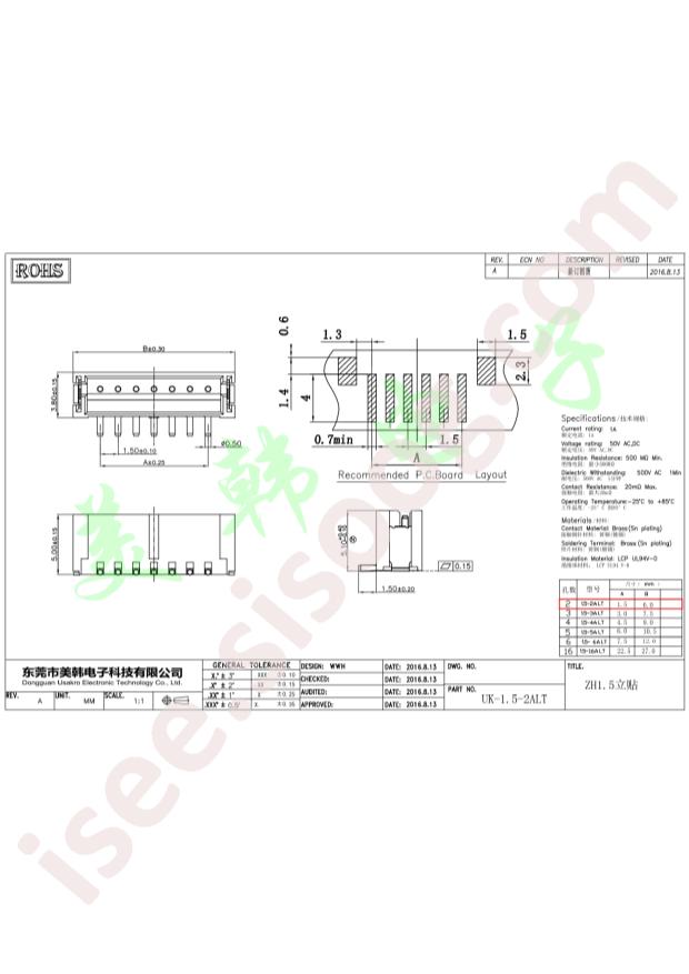 UK-1.5-2ALT