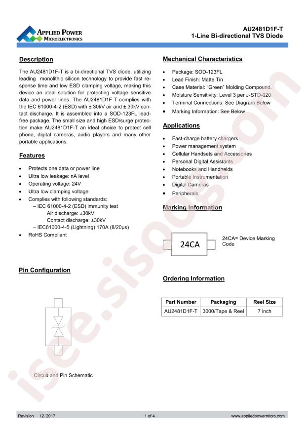AU2481D1F-T