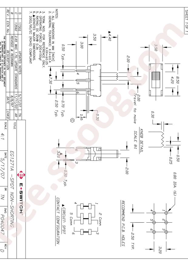 EG1271A