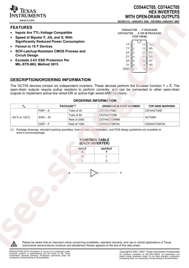 CD74ACT05E