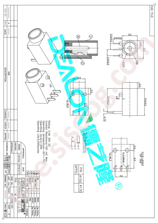 DC-D005A-200