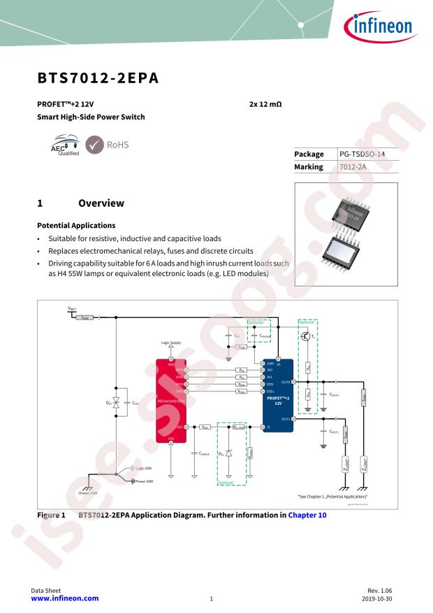 BTS70122EPAXUMA1