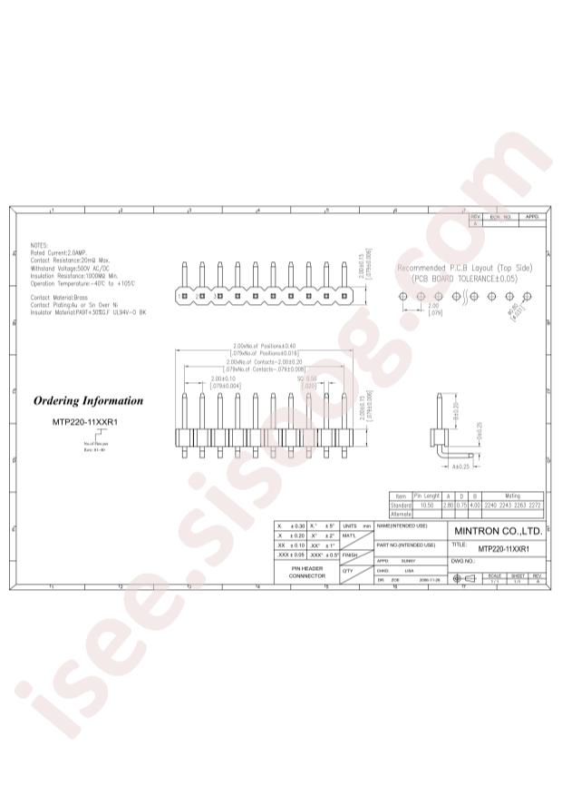 MTP220-1105R1