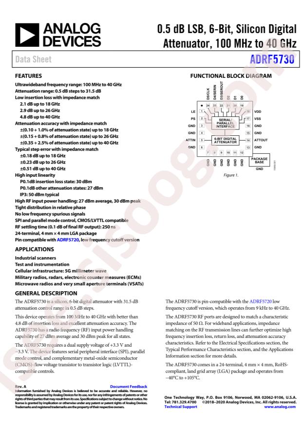 ADRF5730BCCZN
