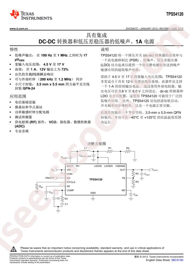 TPS54120RGYR