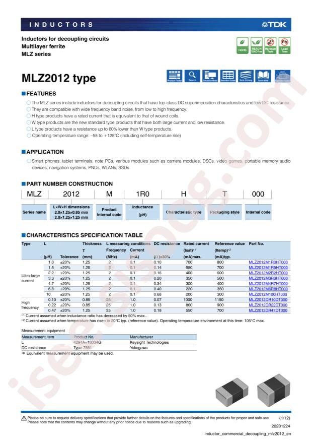 MLZ2012N1R5LT000