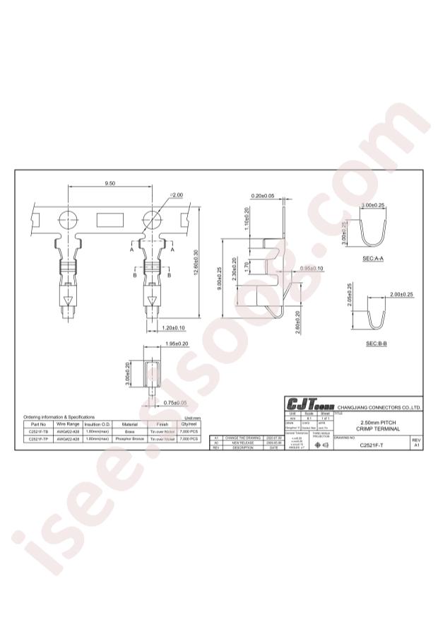 C2521F-TP