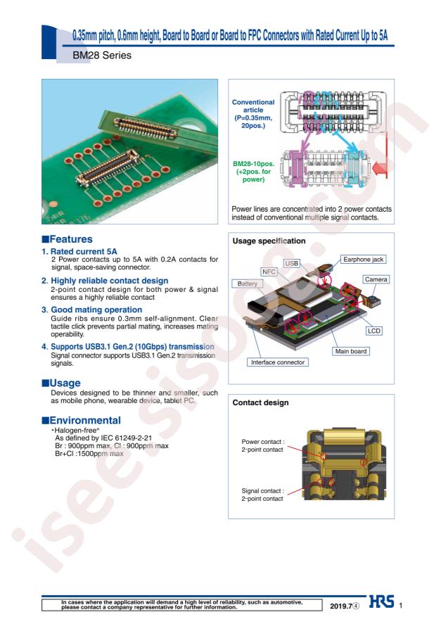 BM28B0.6-24DP/2-0.35V(51)