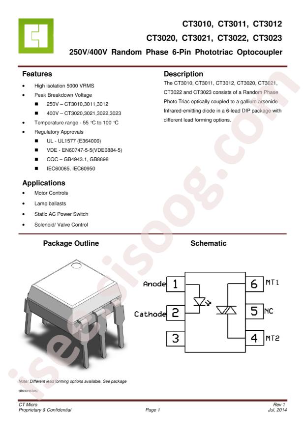 CT3021