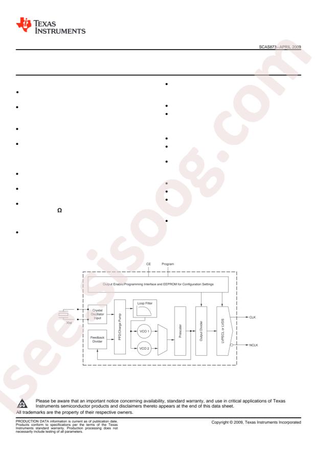 CDCE421ARGET