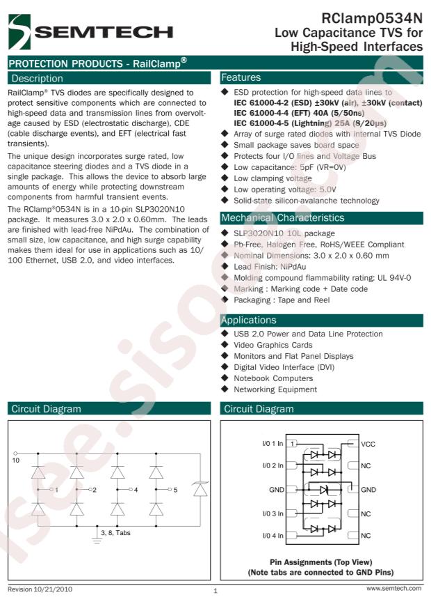 RCLAMP0534N.TCT