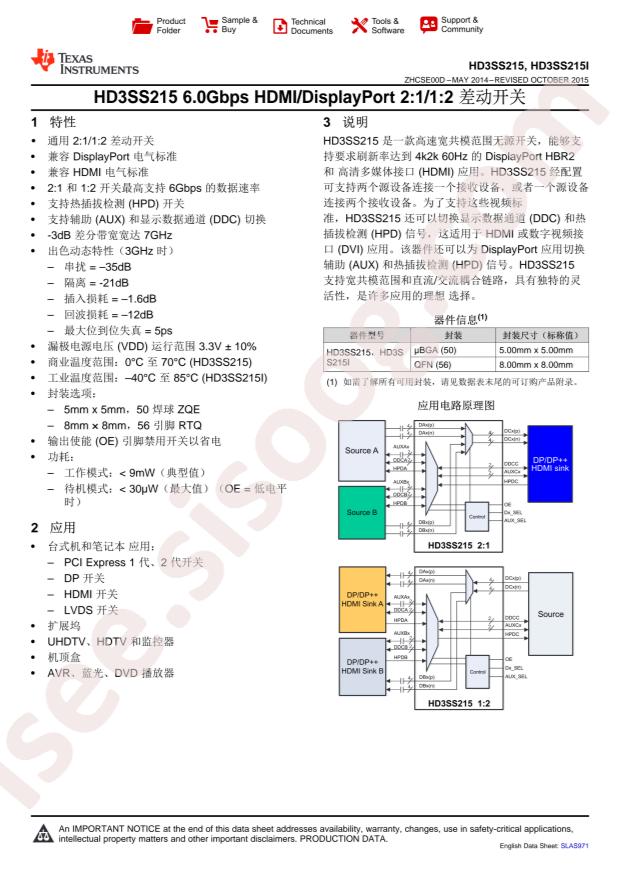 HD3SS215IRTQR