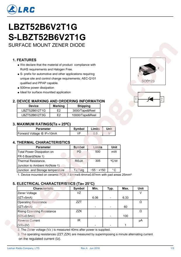 S-LBZT52B6V2T1G