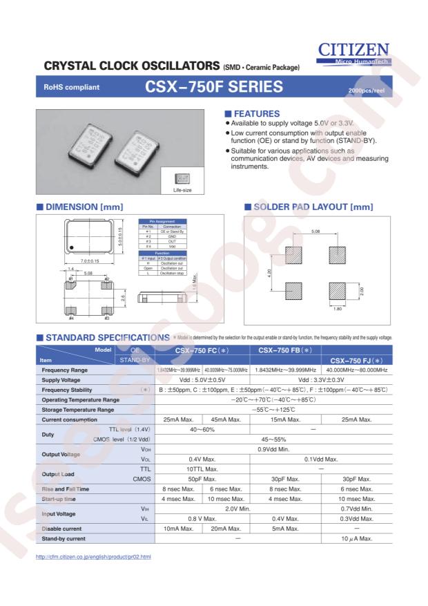 CSX-750FCC1843200T