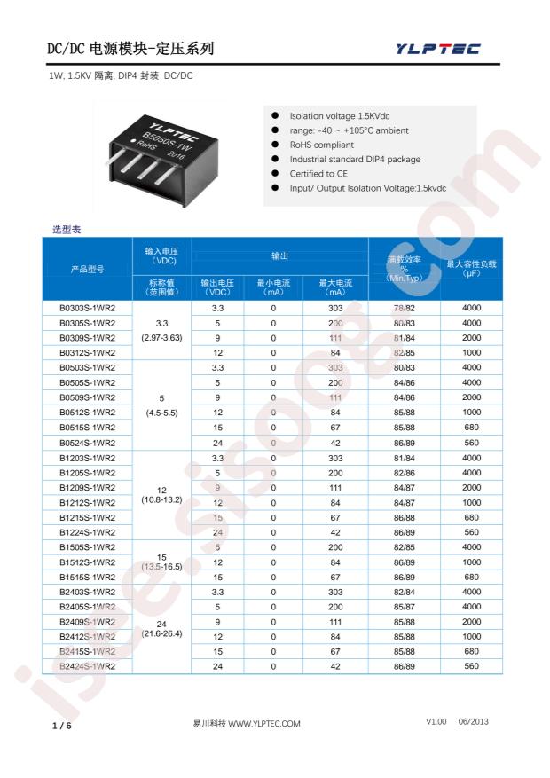 B0505S-1WR2