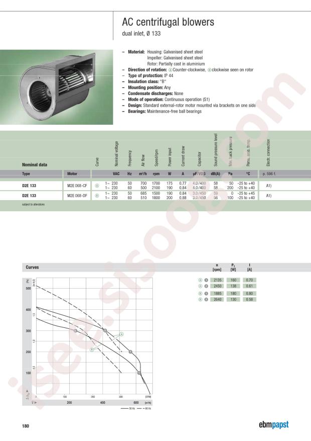 D2E133-AM47-01