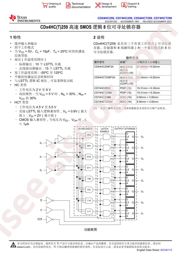 TI 5962-8985201EA