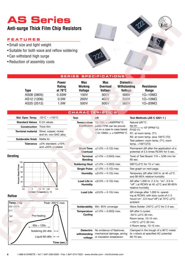 Ohmite AS08J1003ET
