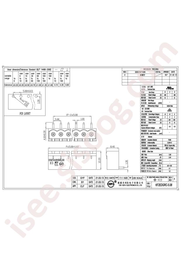 KF2EDGRC-5.08-7P