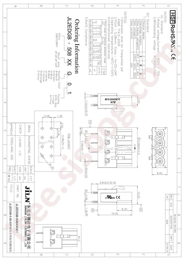 JL2EDGB-50805G01