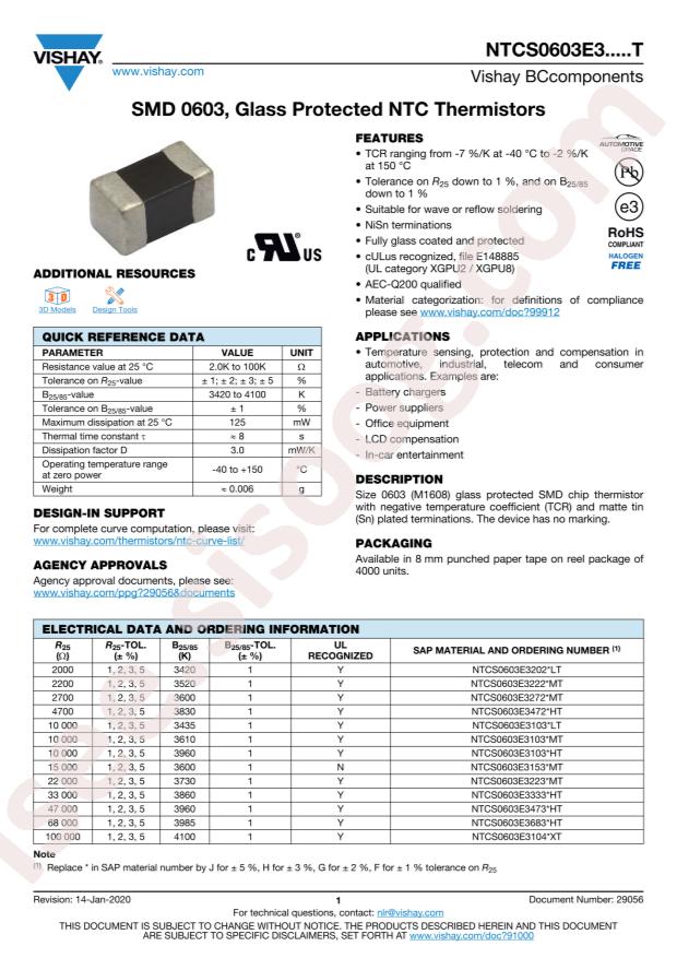 NTCS0603E3104JXT