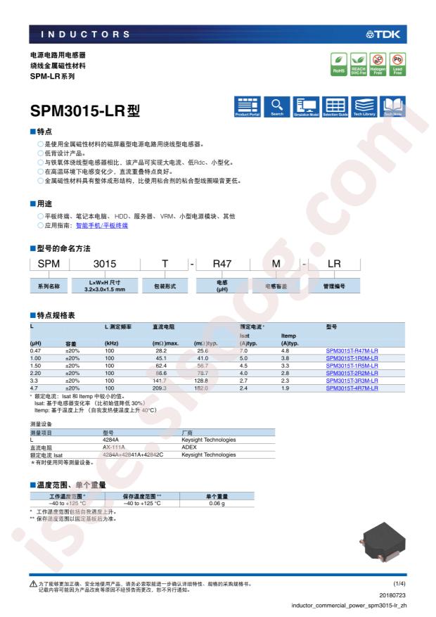 SPM3015T-2R2M-LR