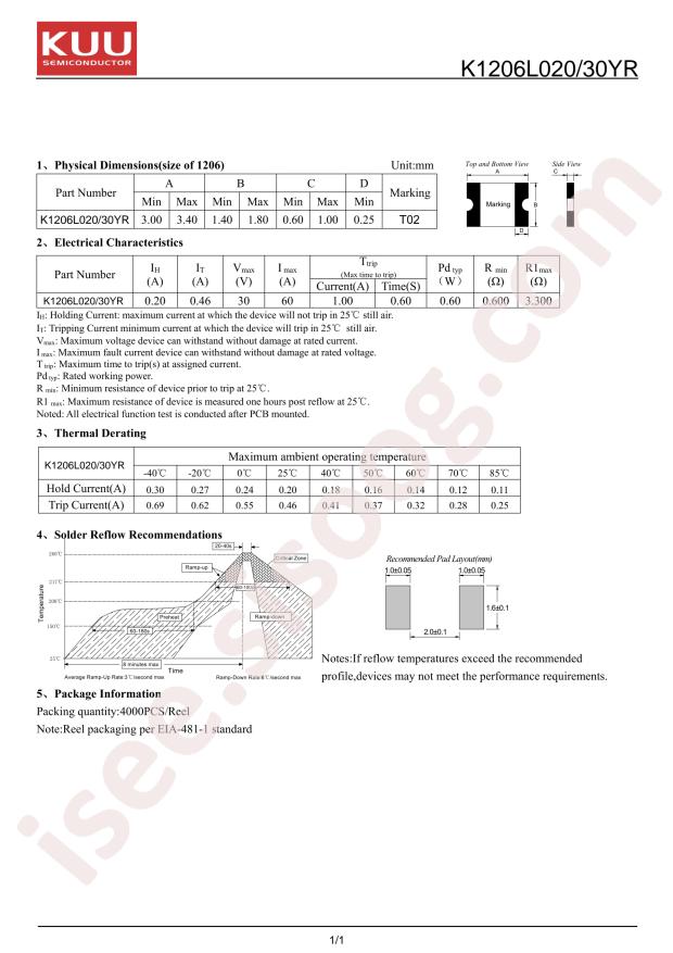 K1206L020/30YR