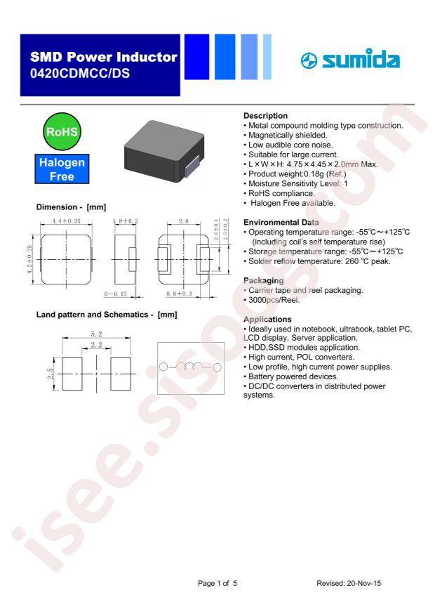 0420CDMCCDS-150MC