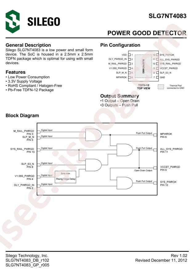 SLG7NT4083VTR