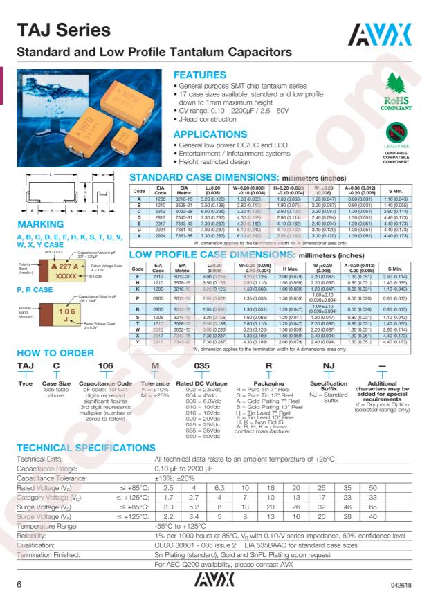 TAJY227K010RNJ