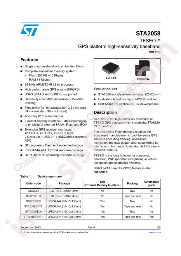 ST STA2058EX