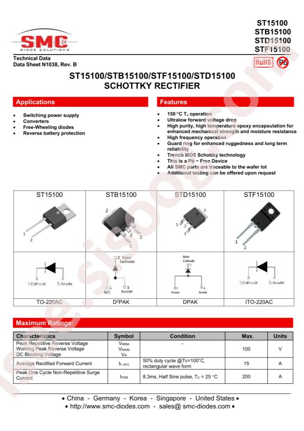 STF15100