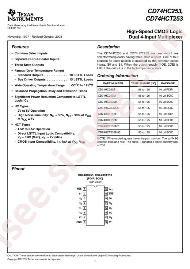 CD74HC253E